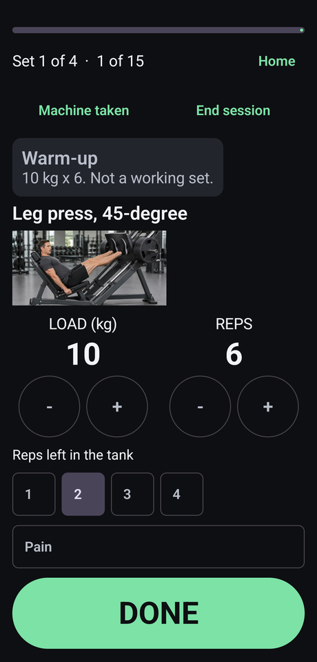 A set card: leg press with a demonstration image, the load and reps in large figures, and a row of reps-in-reserve buttons above a large DONE button.
